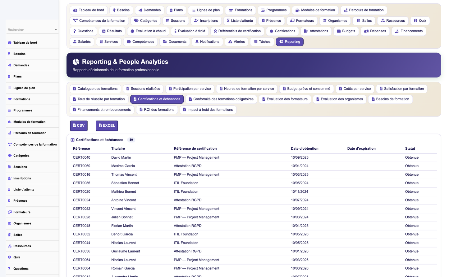 HR Training Management - Dolibarr