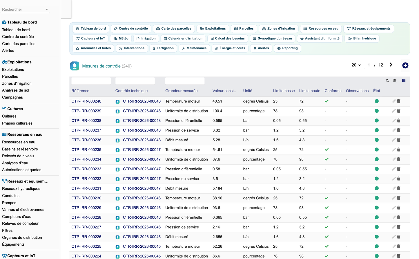DoliResources - Dolibarr - 68_mesures_de_controle