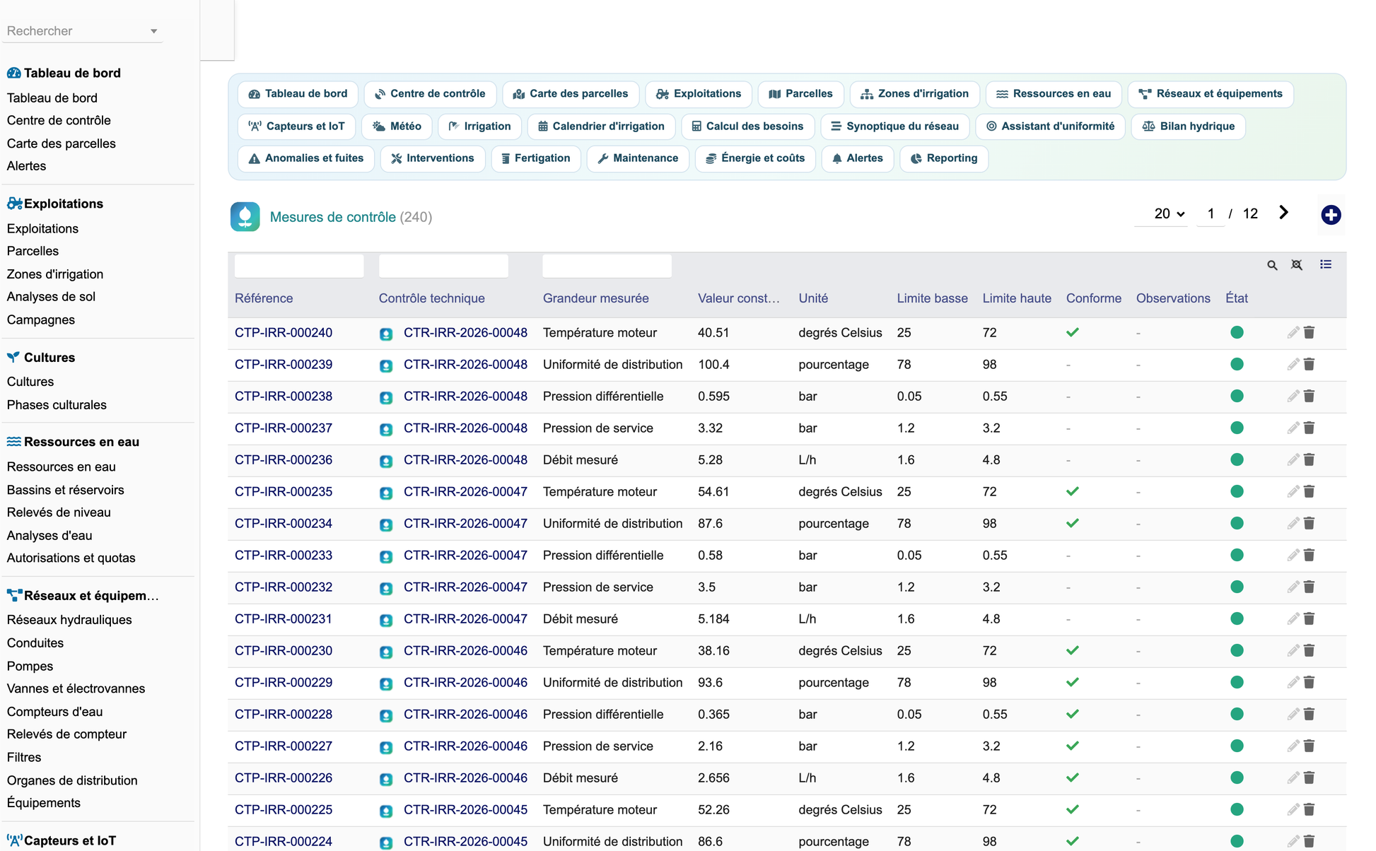 DoliResources - Dolibarr - 68_mesures_de_controle