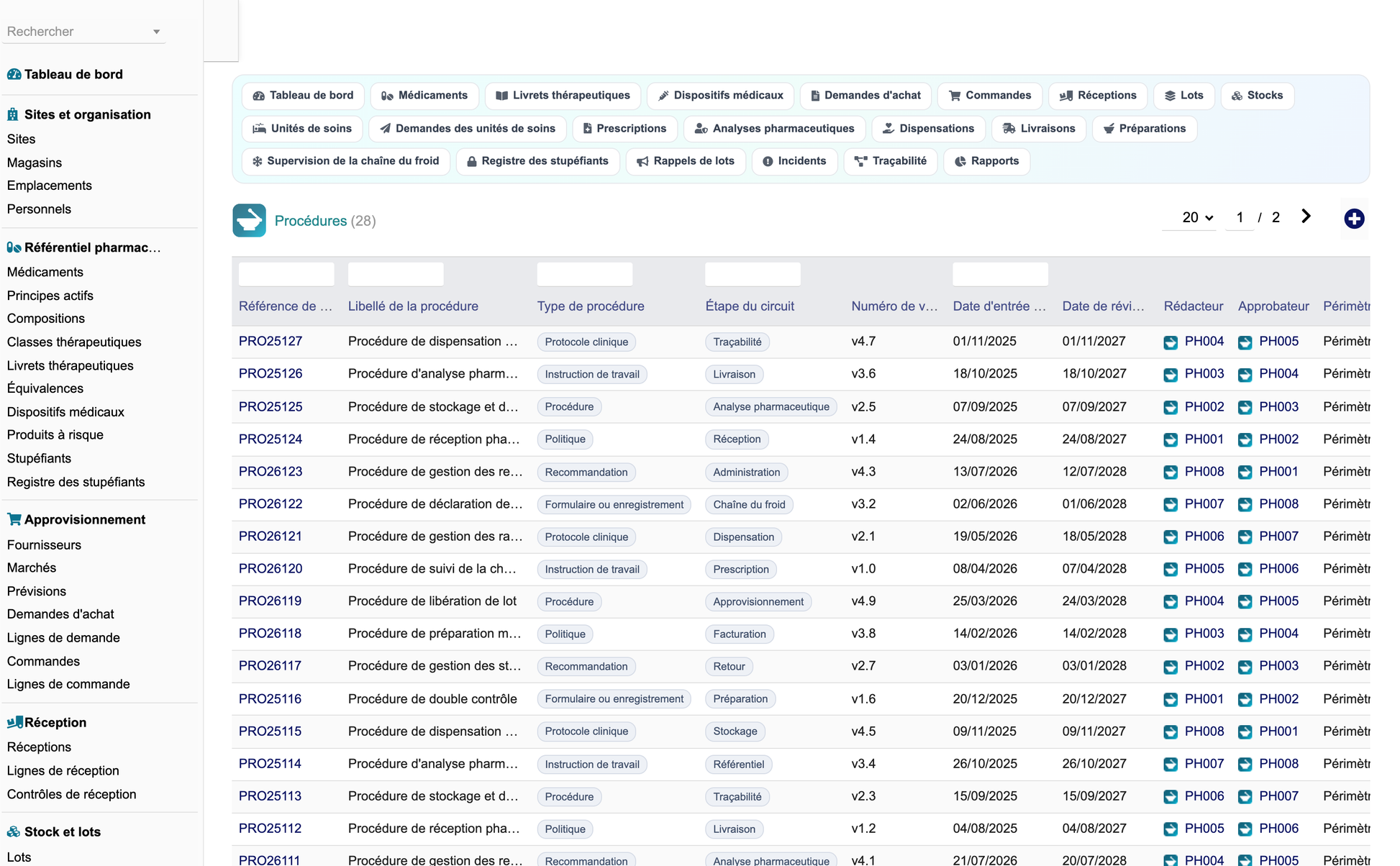DoliResources - Dolibarr - 69_procedures