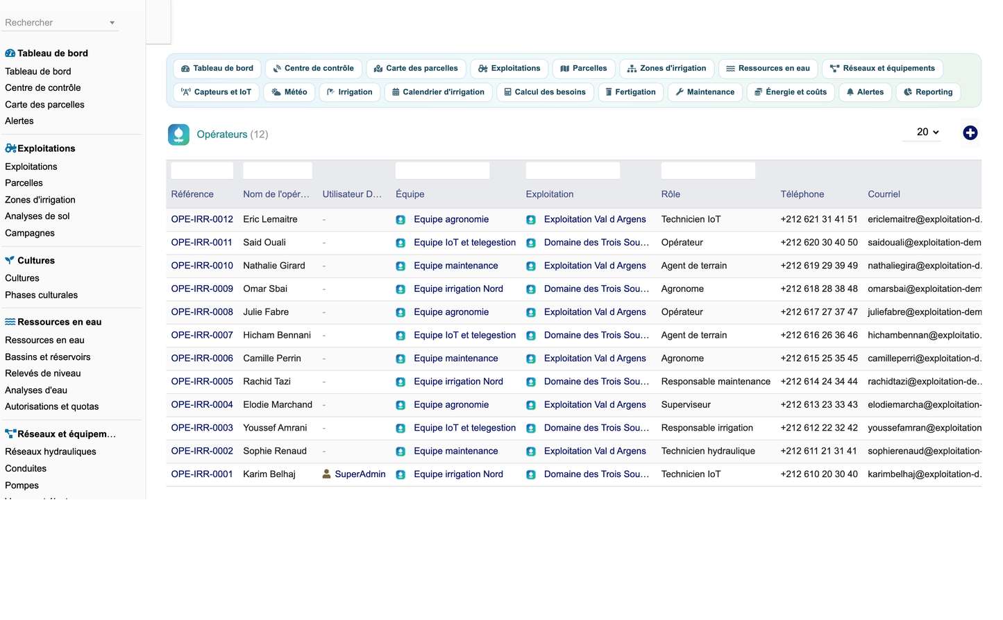 DoliResources - Dolibarr - 70_operateurs