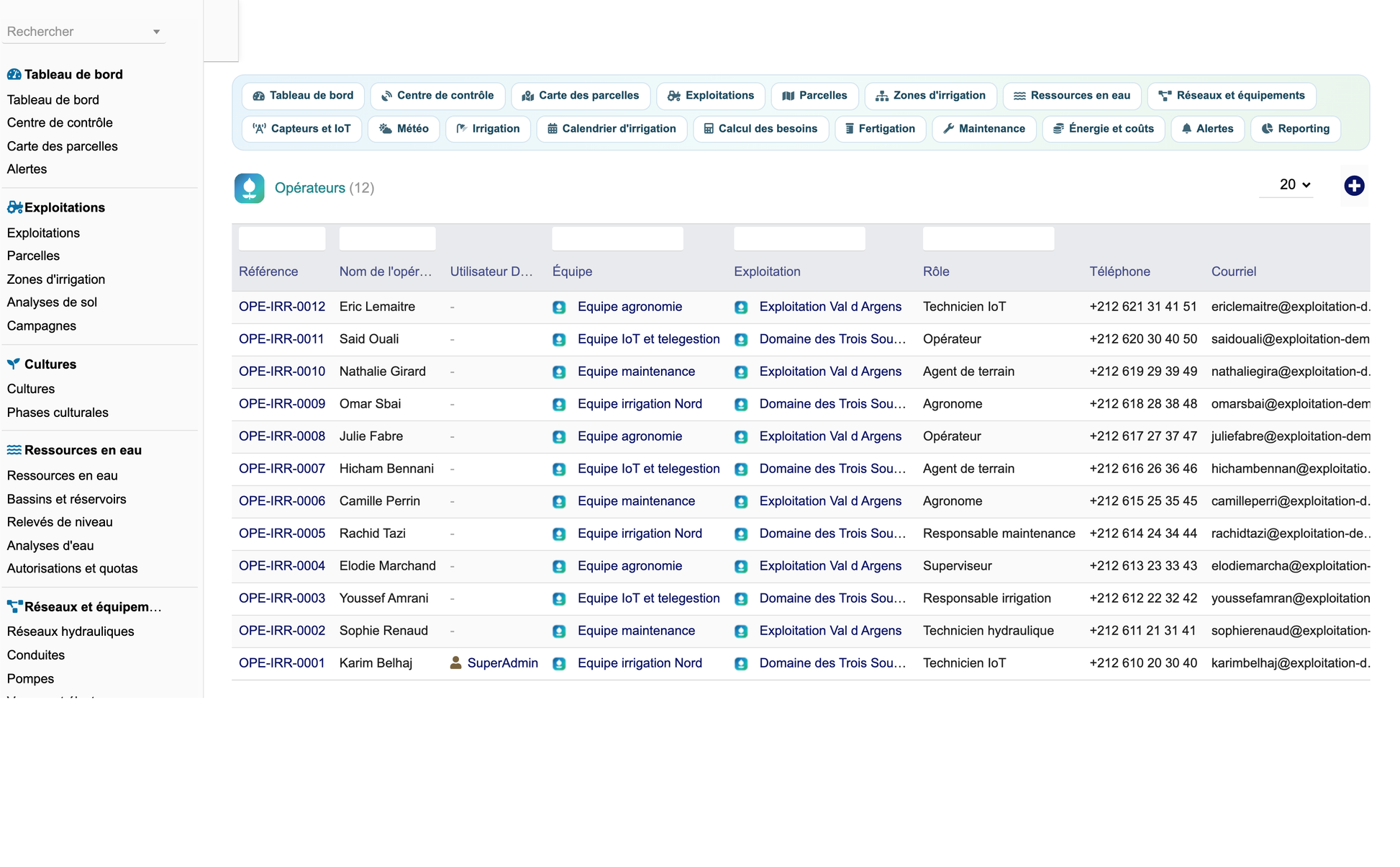 DoliResources - Dolibarr - 70_operateurs