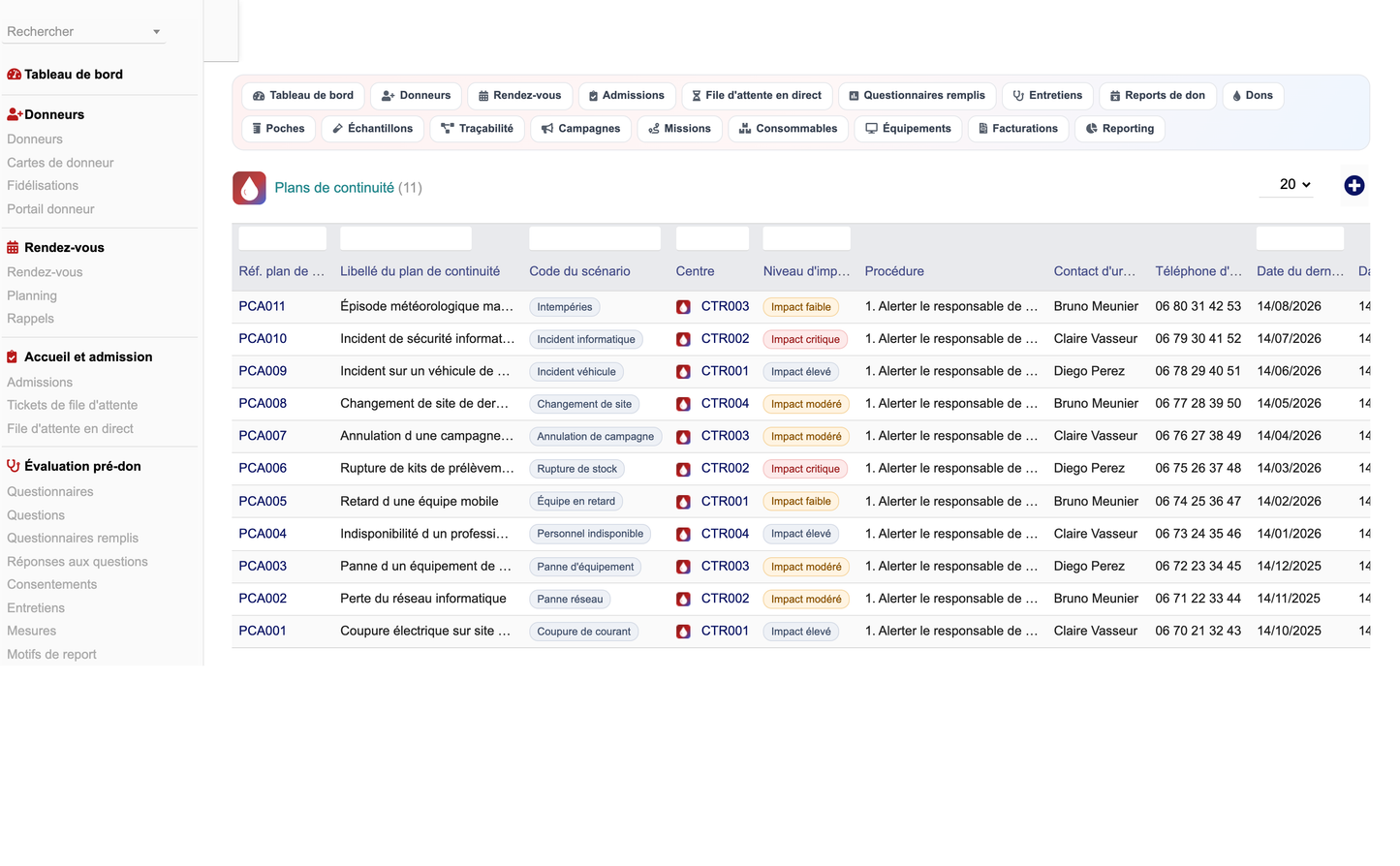 DoliResources - Dolibarr - 70_plan_de_continuite