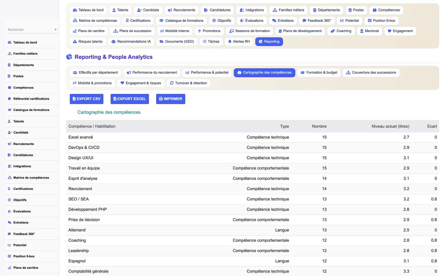 Talent Management - Dolibarr