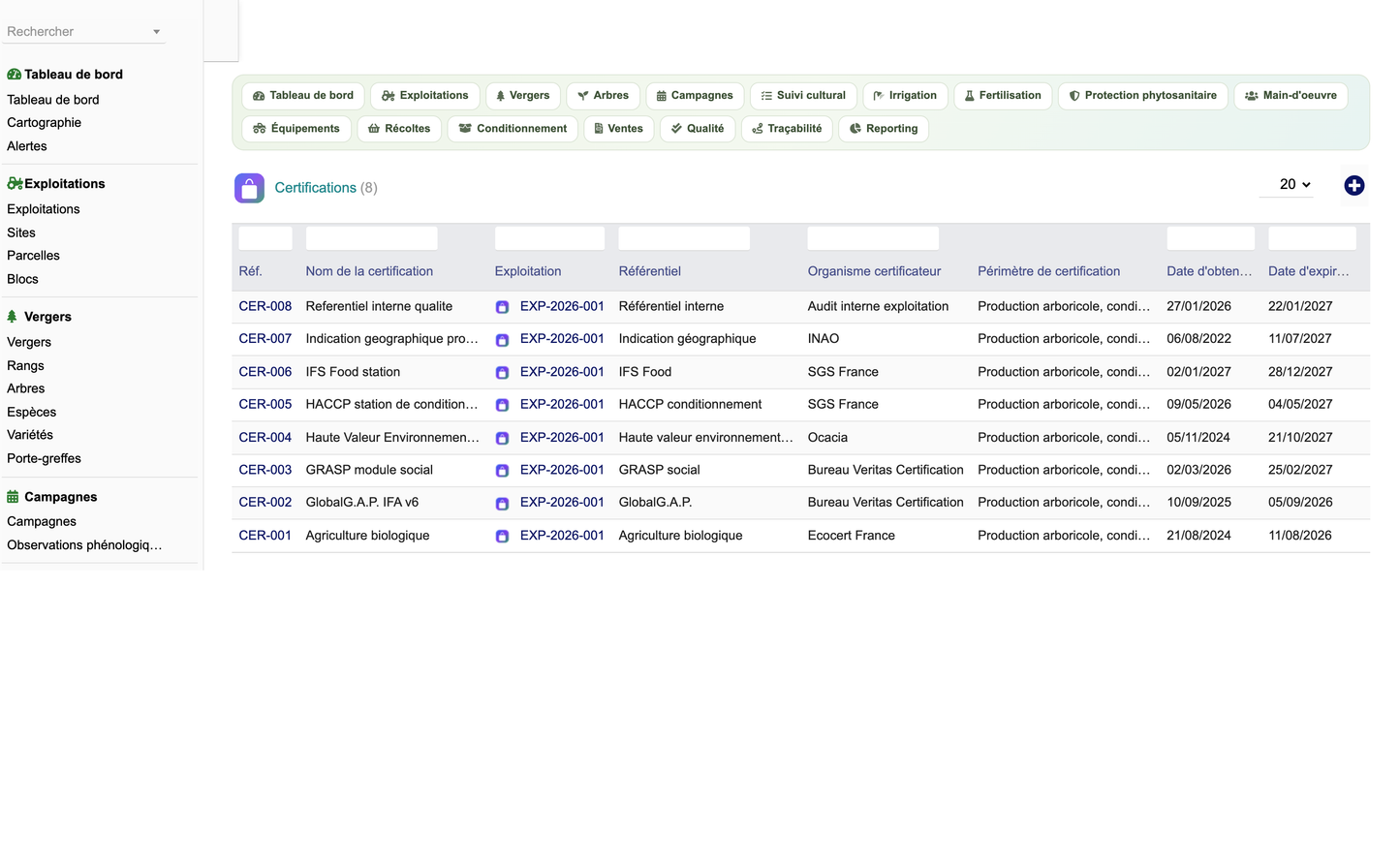 DoliResources - Dolibarr - 71_certifications
