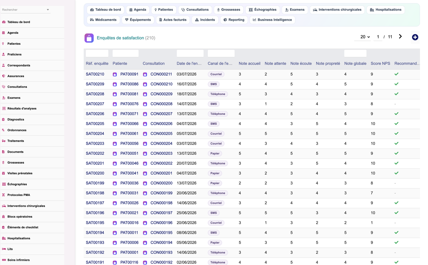 DoliResources - Dolibarr - 72_list_gynsatisfaction