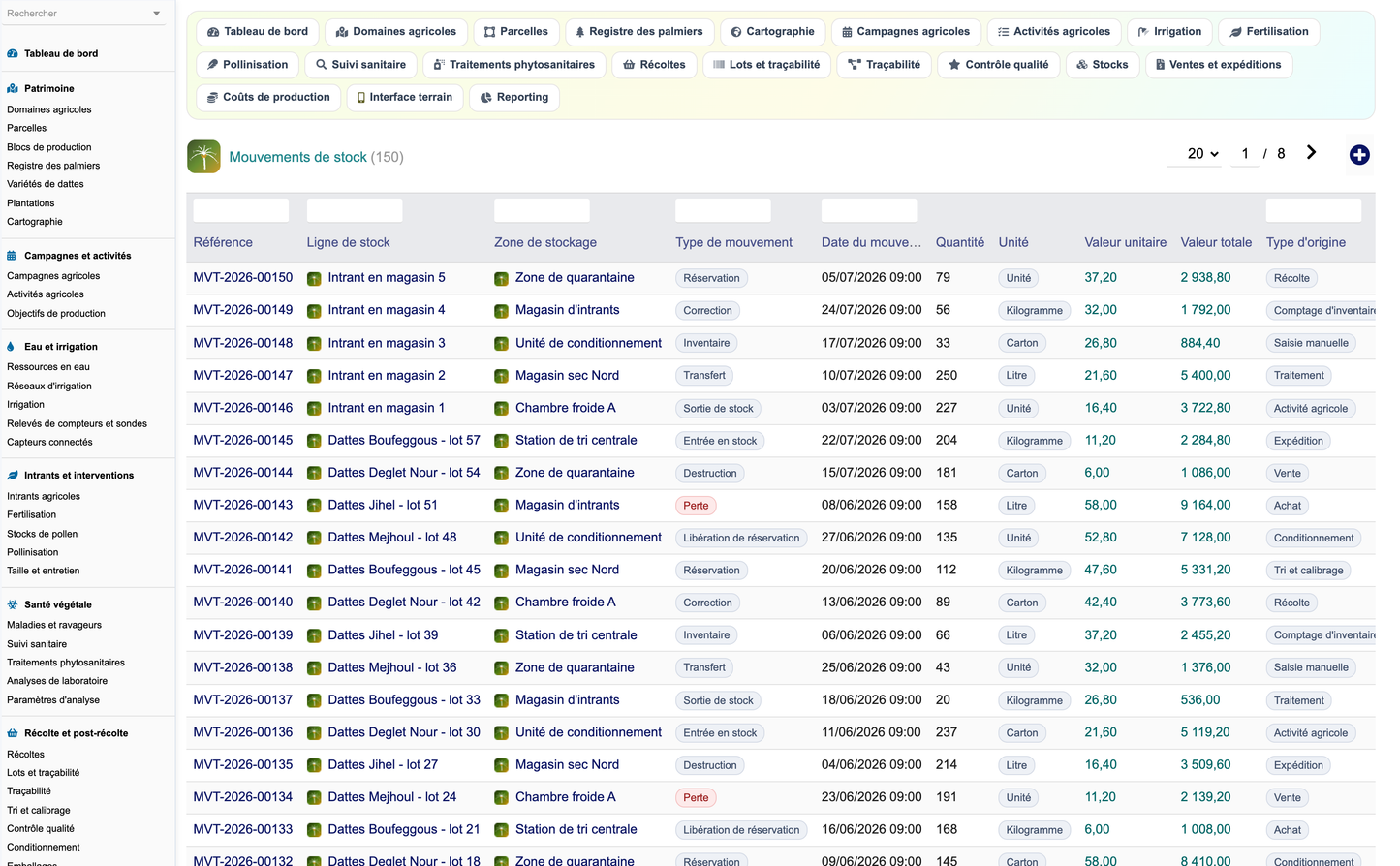 DoliResources - Dolibarr - 72_mouvements