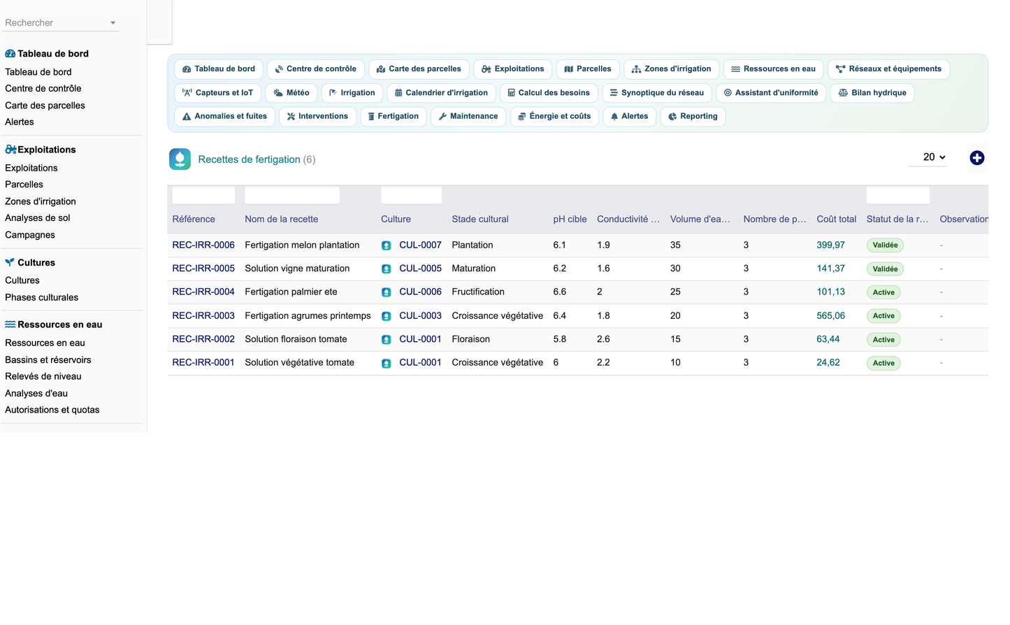 DoliResources - Dolibarr - 72_recettes_fertigation