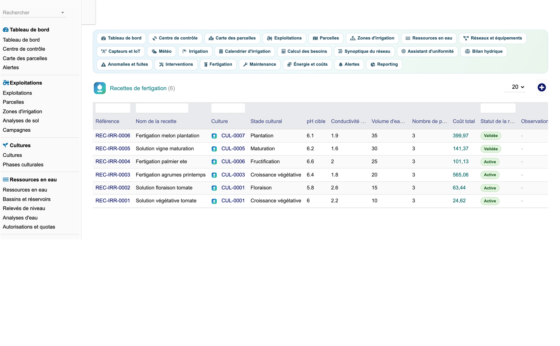 DoliResources - Dolibarr - 72_recettes_fertigation