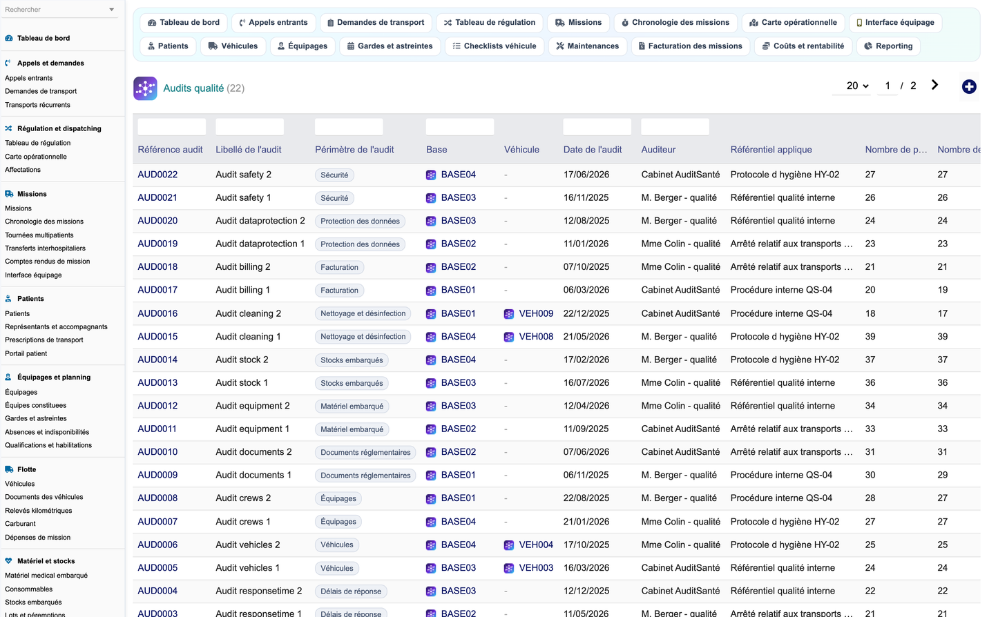 DoliResources - Dolibarr - 74_audits