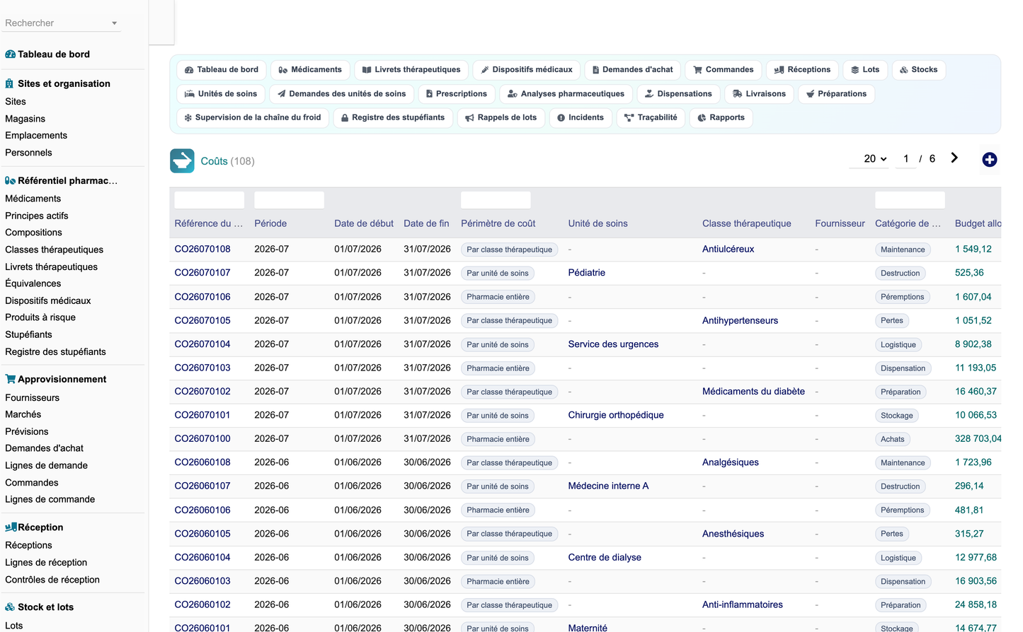 DoliResources - Dolibarr - 74_couts