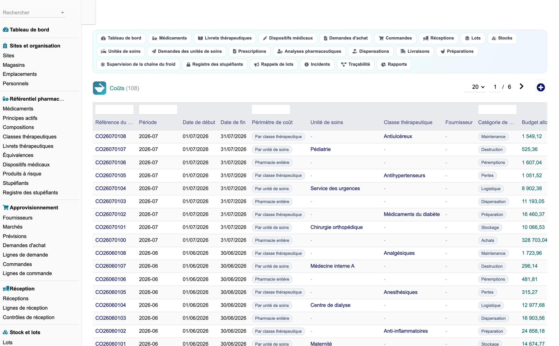 DoliResources - Dolibarr - 74_couts