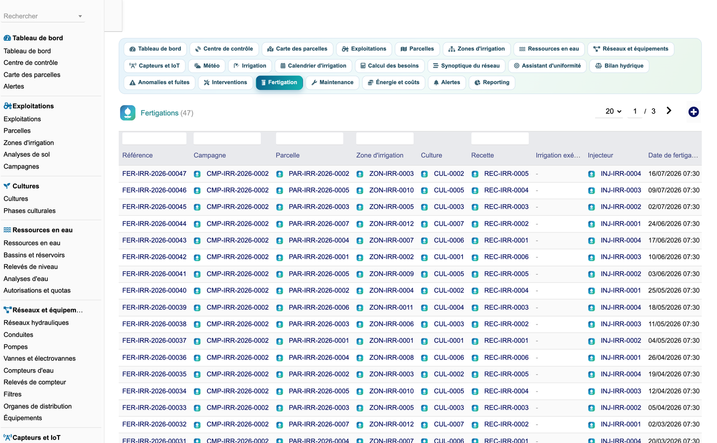 DoliResources - Dolibarr - 74_fertigations