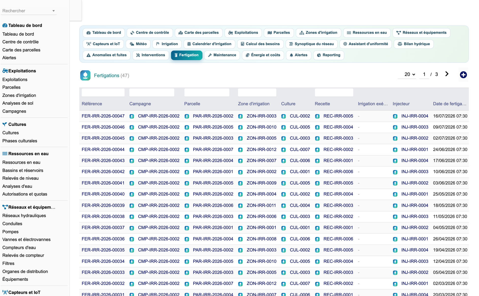 DoliResources - Dolibarr - 74_fertigations