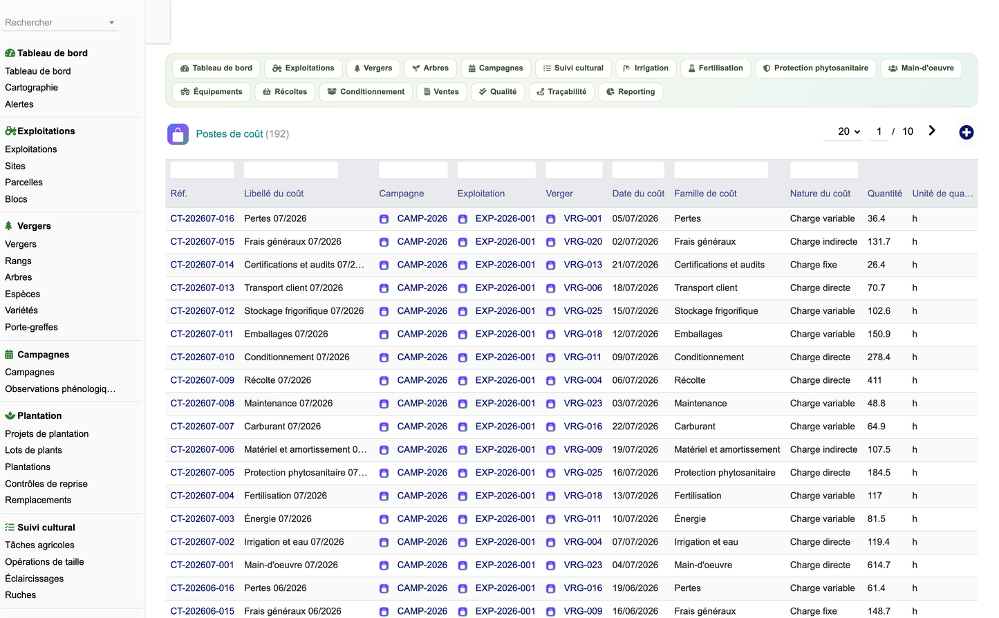 DoliResources - Dolibarr - 75_couts