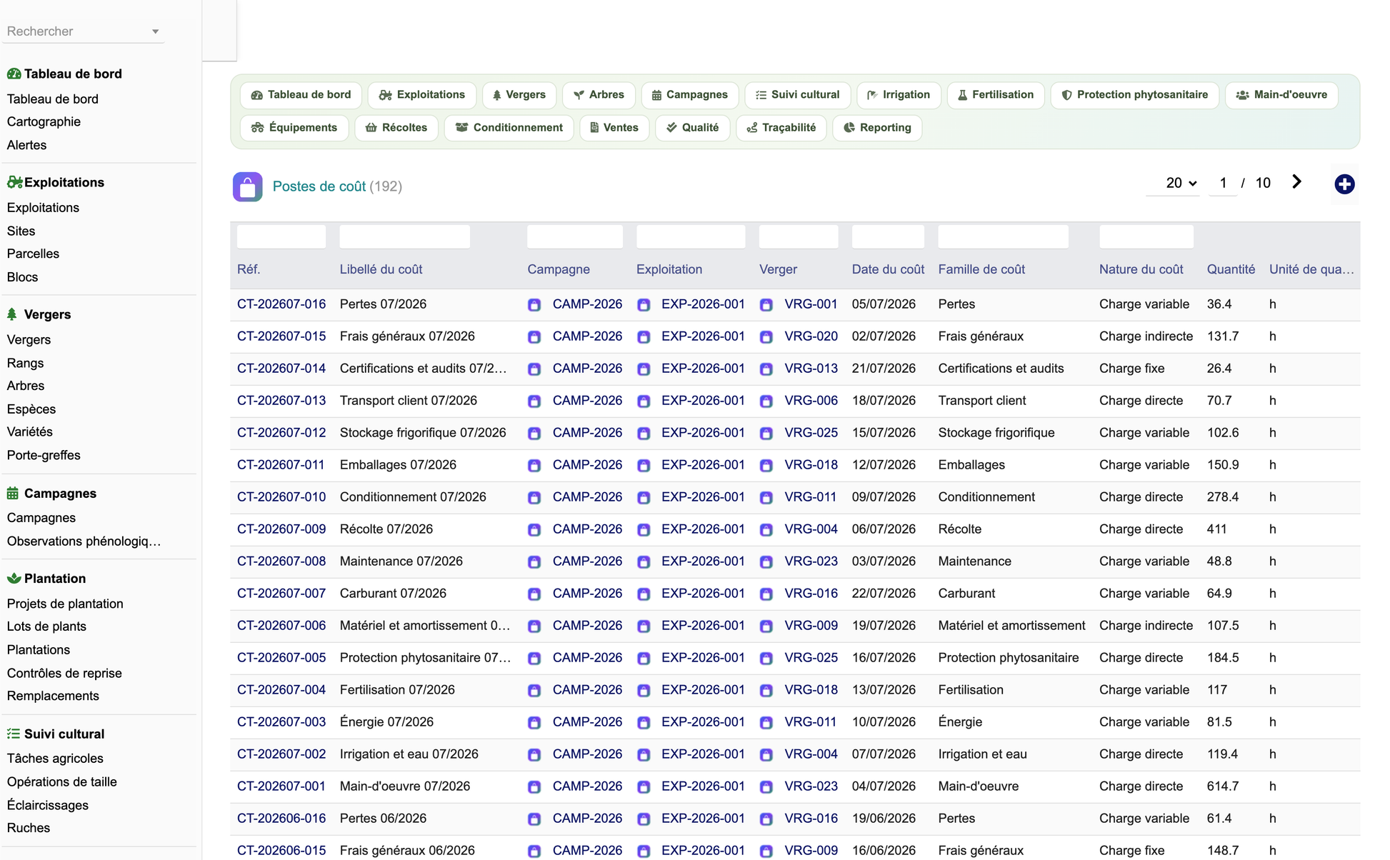 DoliResources - Dolibarr - 75_couts