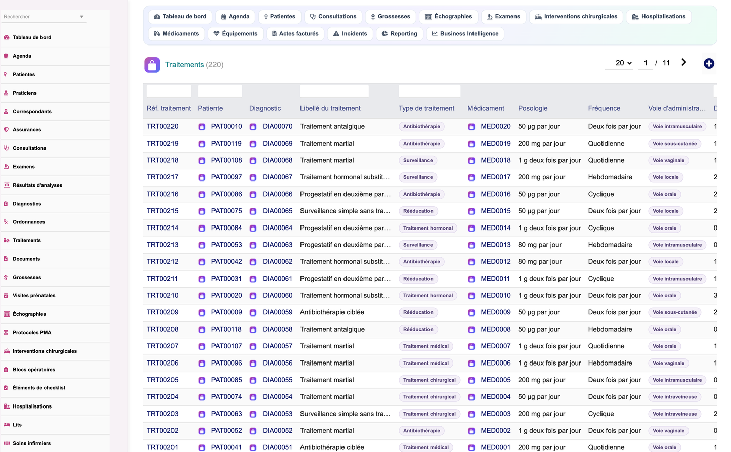 DoliResources - Dolibarr - 78_list_gyntreatment