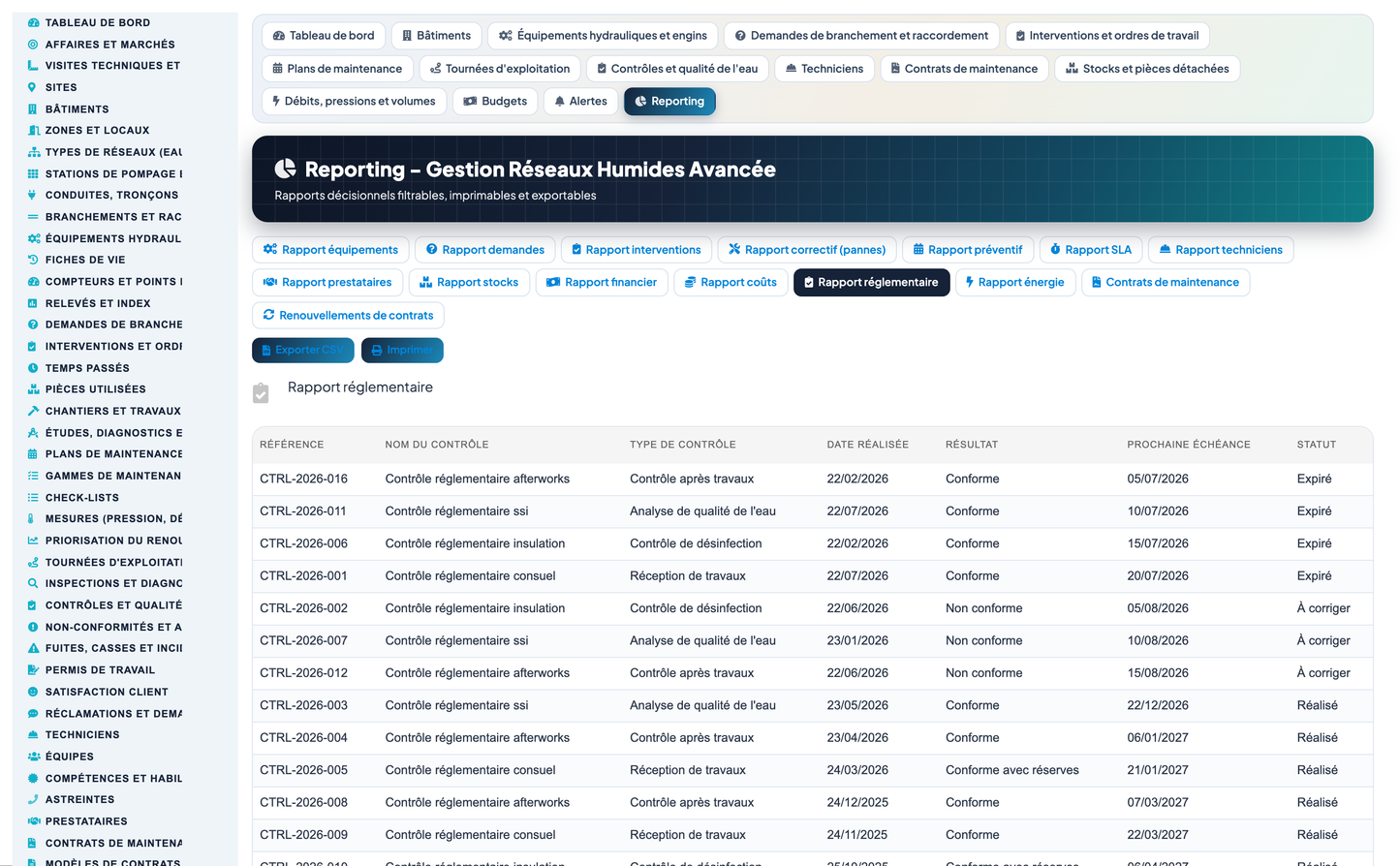 Wet Networks Management — Advanced - Dolibarr