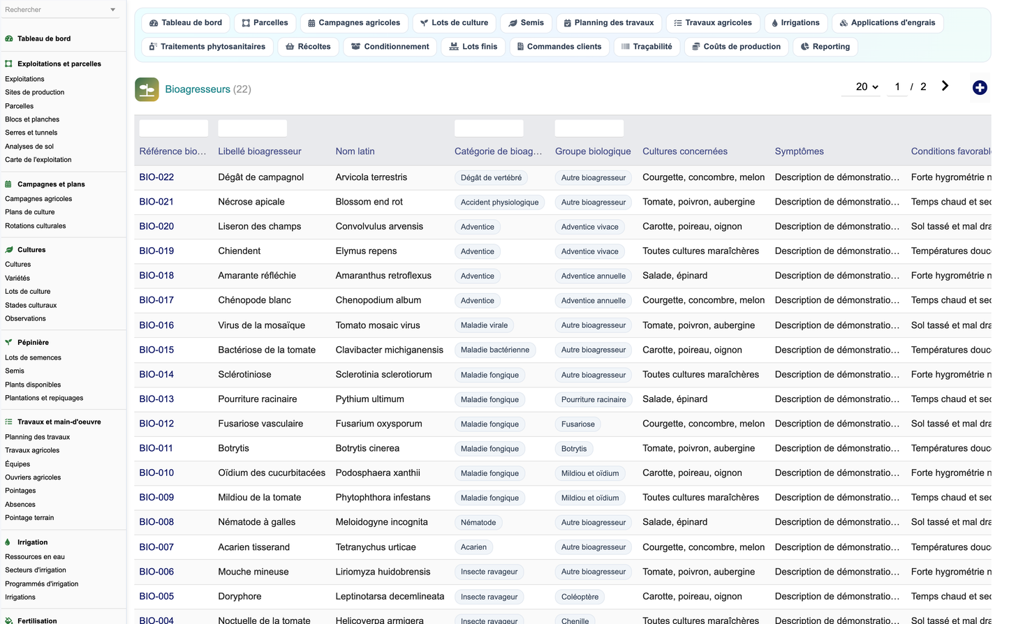 DoliResources - Dolibarr - 80_bioagresseurs