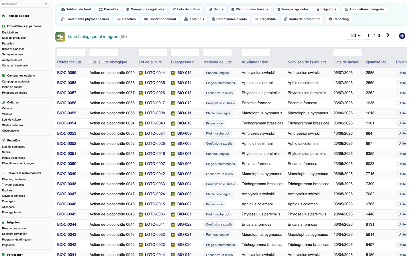 DoliResources - Dolibarr - 82_lutte_biologique