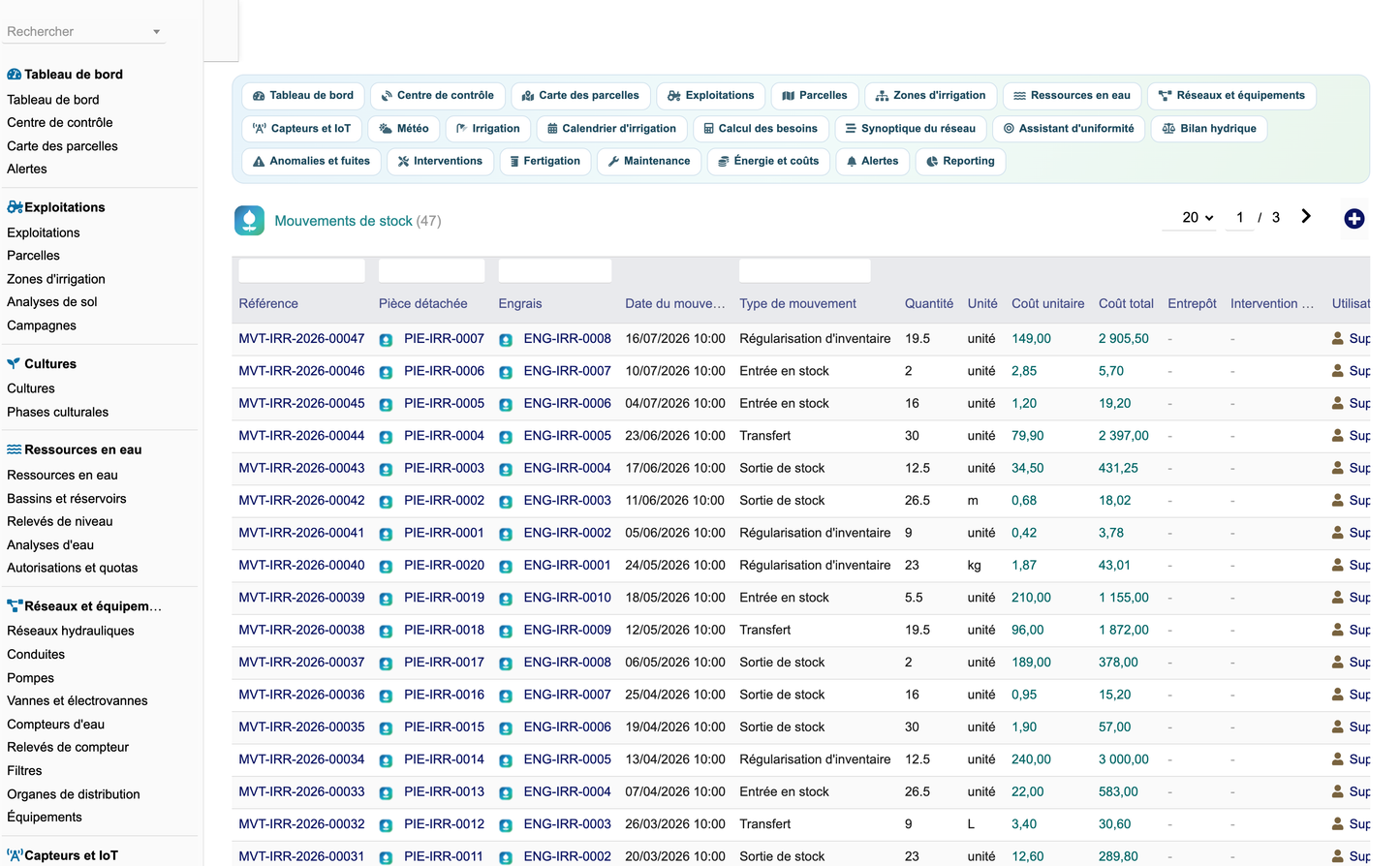 DoliResources - Dolibarr - 83_mouvements_de_stock