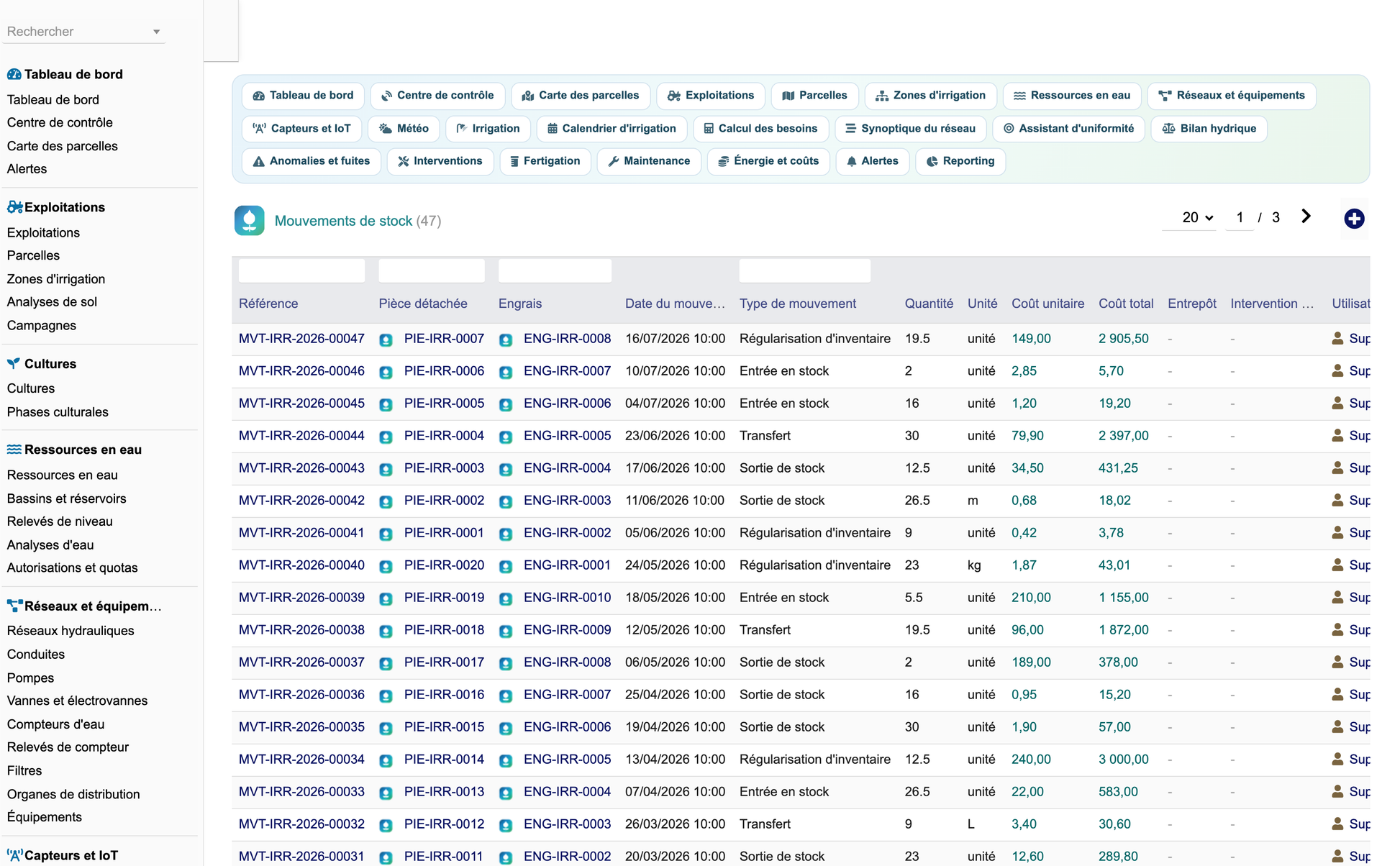 DoliResources - Dolibarr - 83_mouvements_de_stock