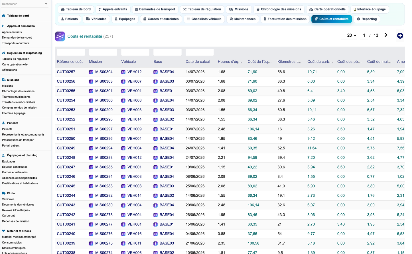 DoliResources - Dolibarr - 84_costs