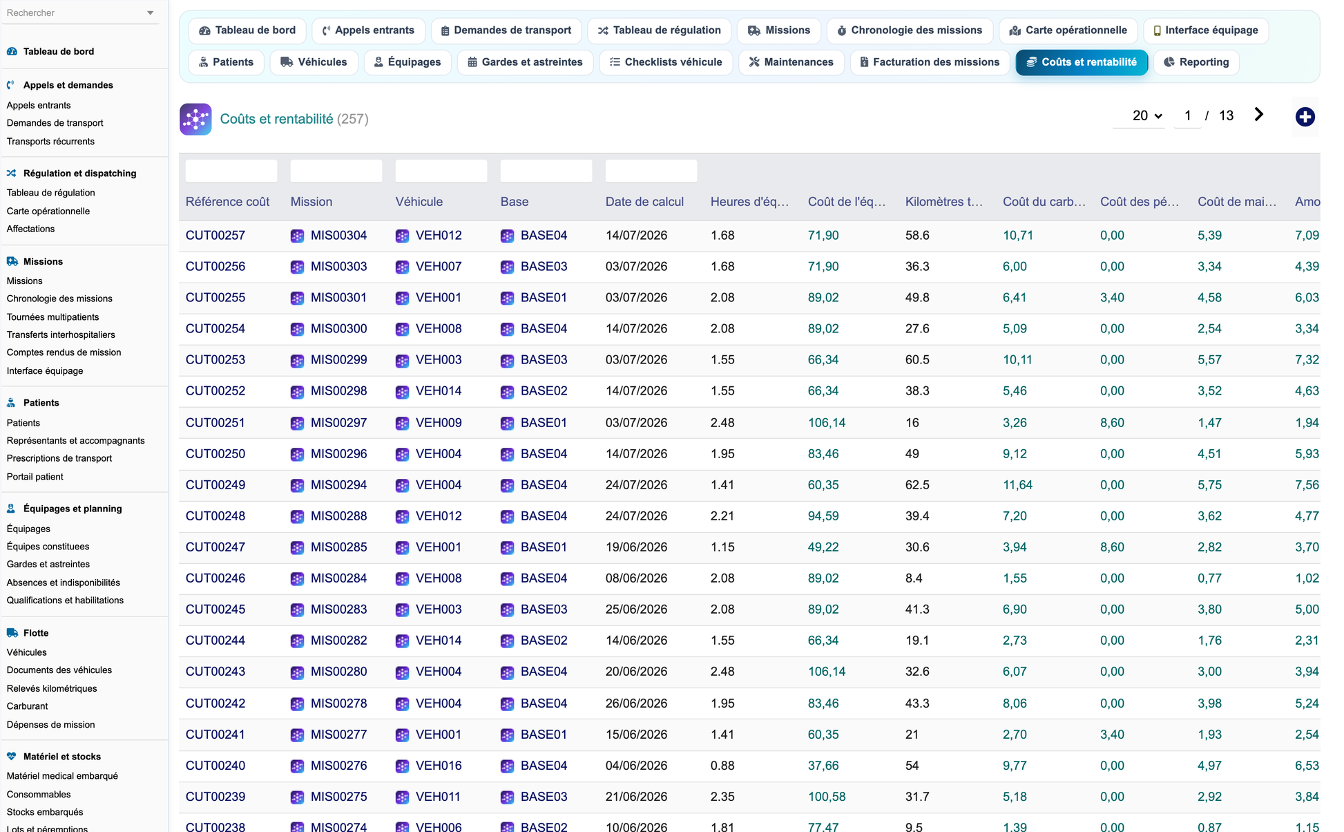 DoliResources - Dolibarr - 84_costs