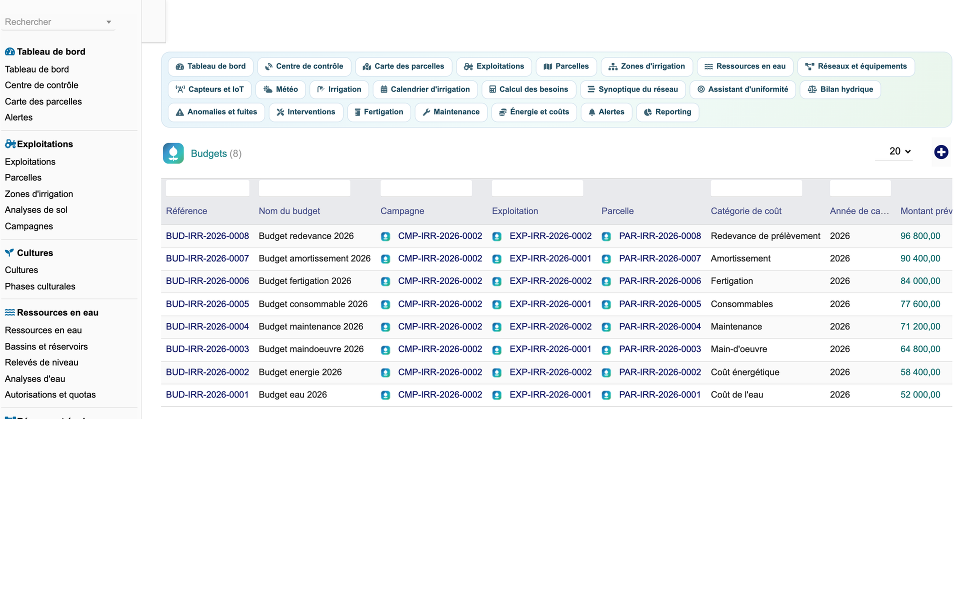 DoliResources - Dolibarr - 86_budgets