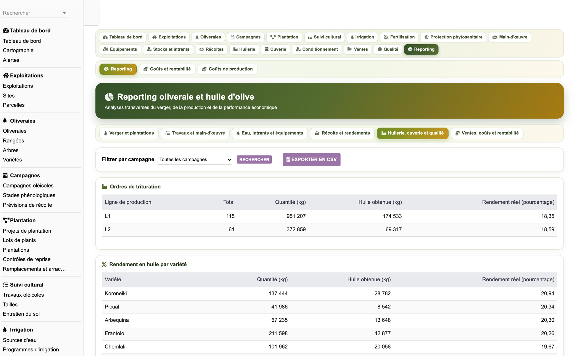 DoliResources - Dolibarr - 90_reporting_huilerie