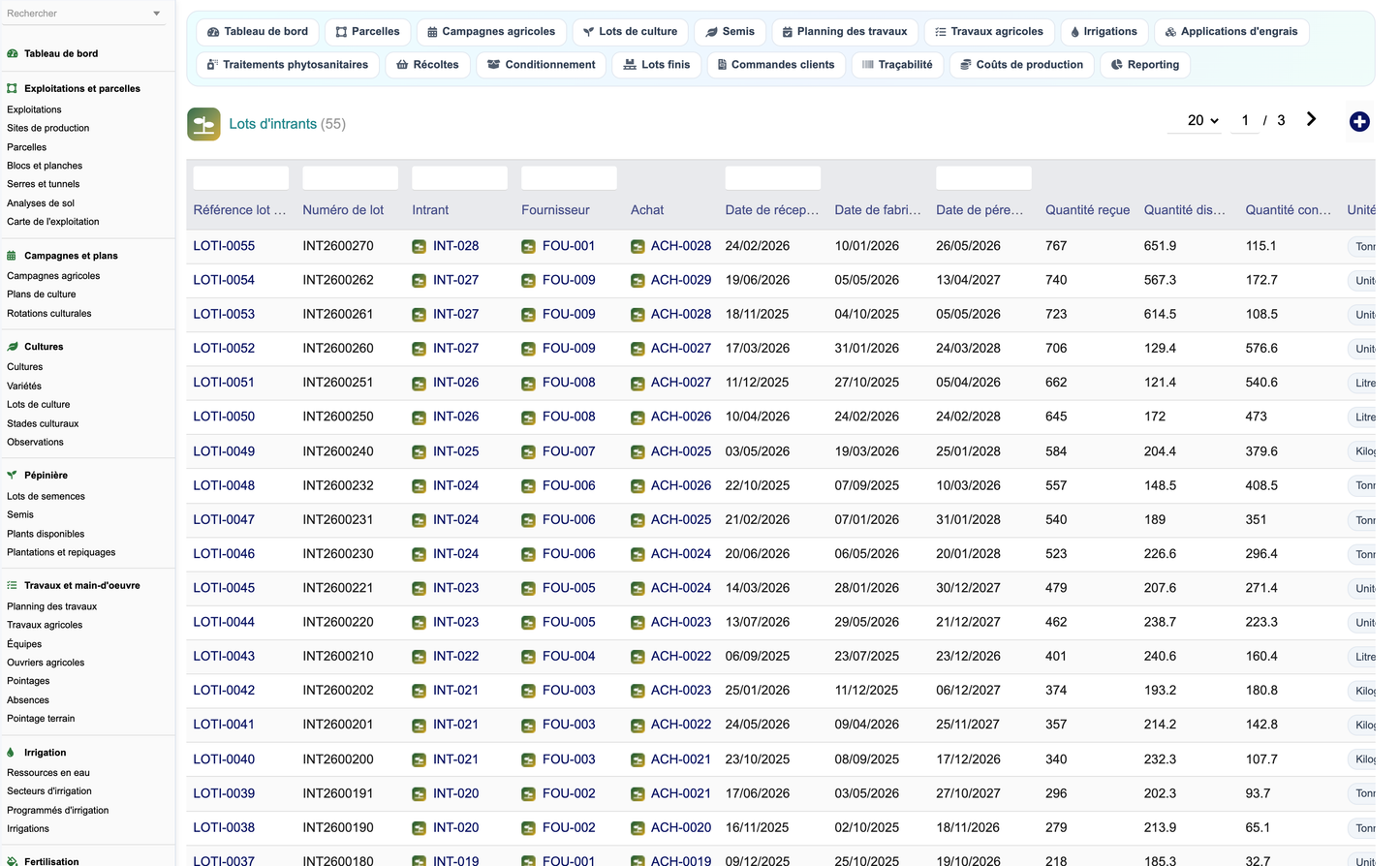 DoliResources - Dolibarr - 91_lots_intrants