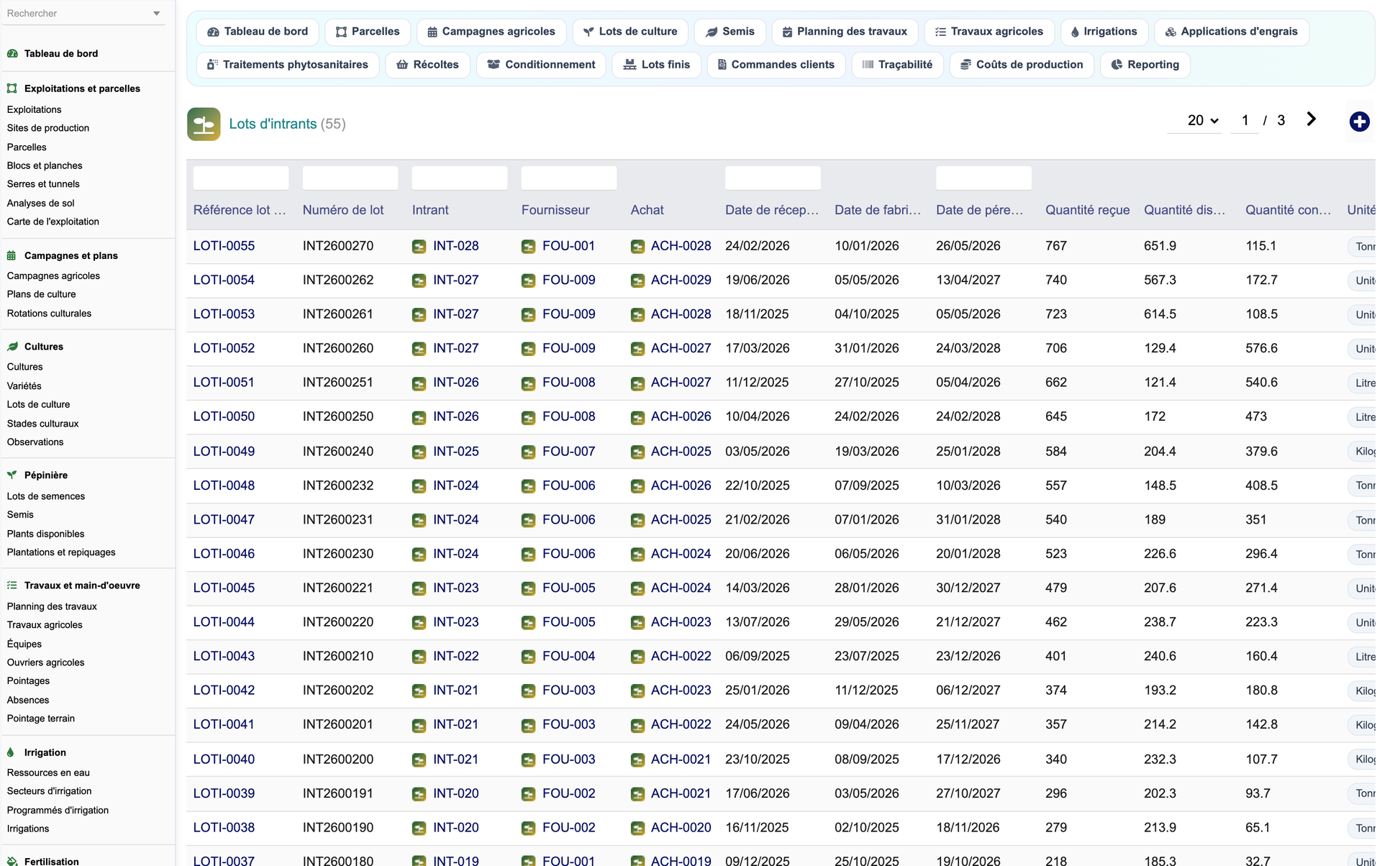 DoliResources - Dolibarr - 91_lots_intrants
