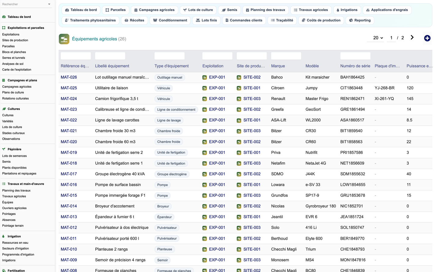 DoliResources - Dolibarr - 94_equipements