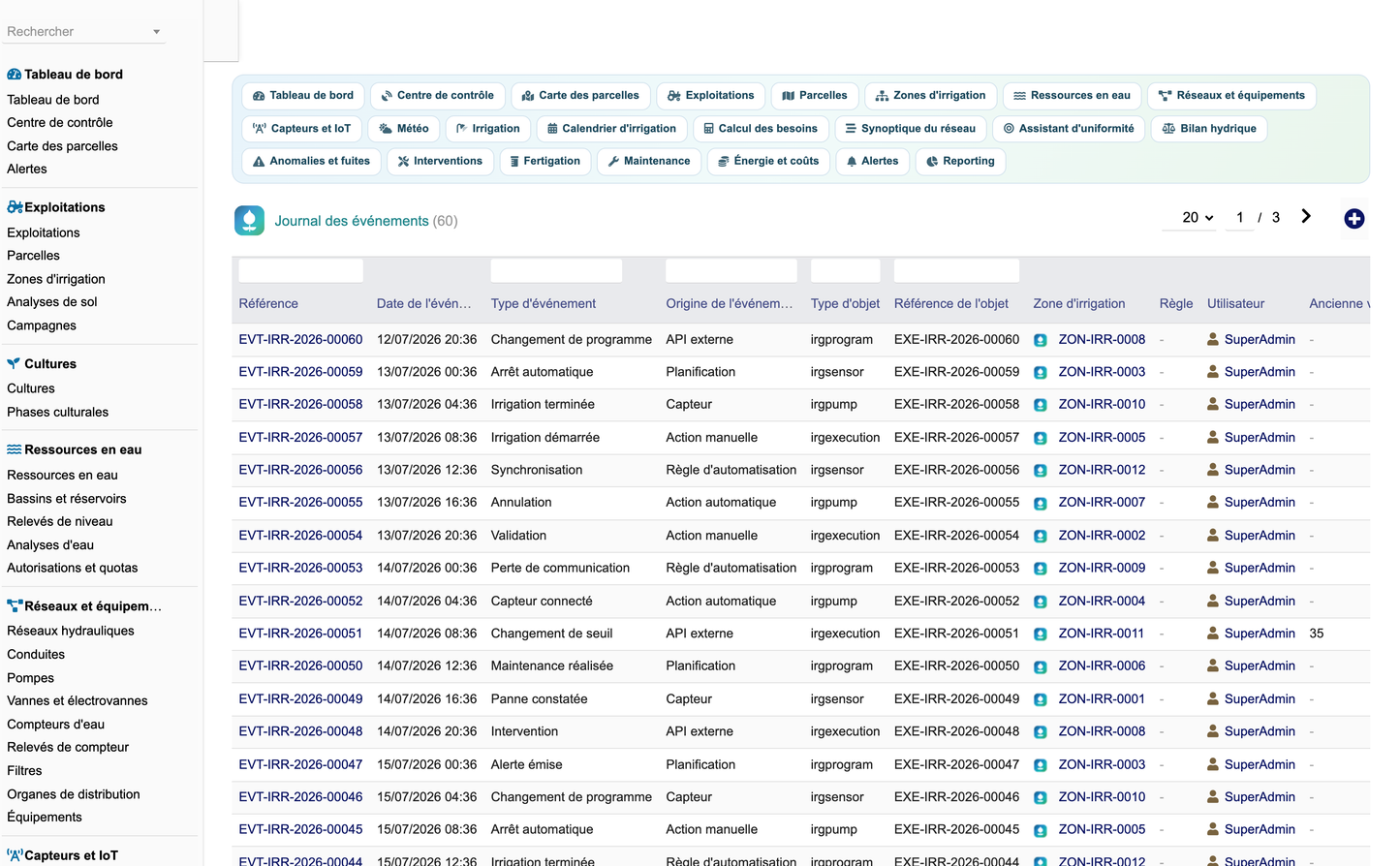 DoliResources - Dolibarr - 94_journal_evenements