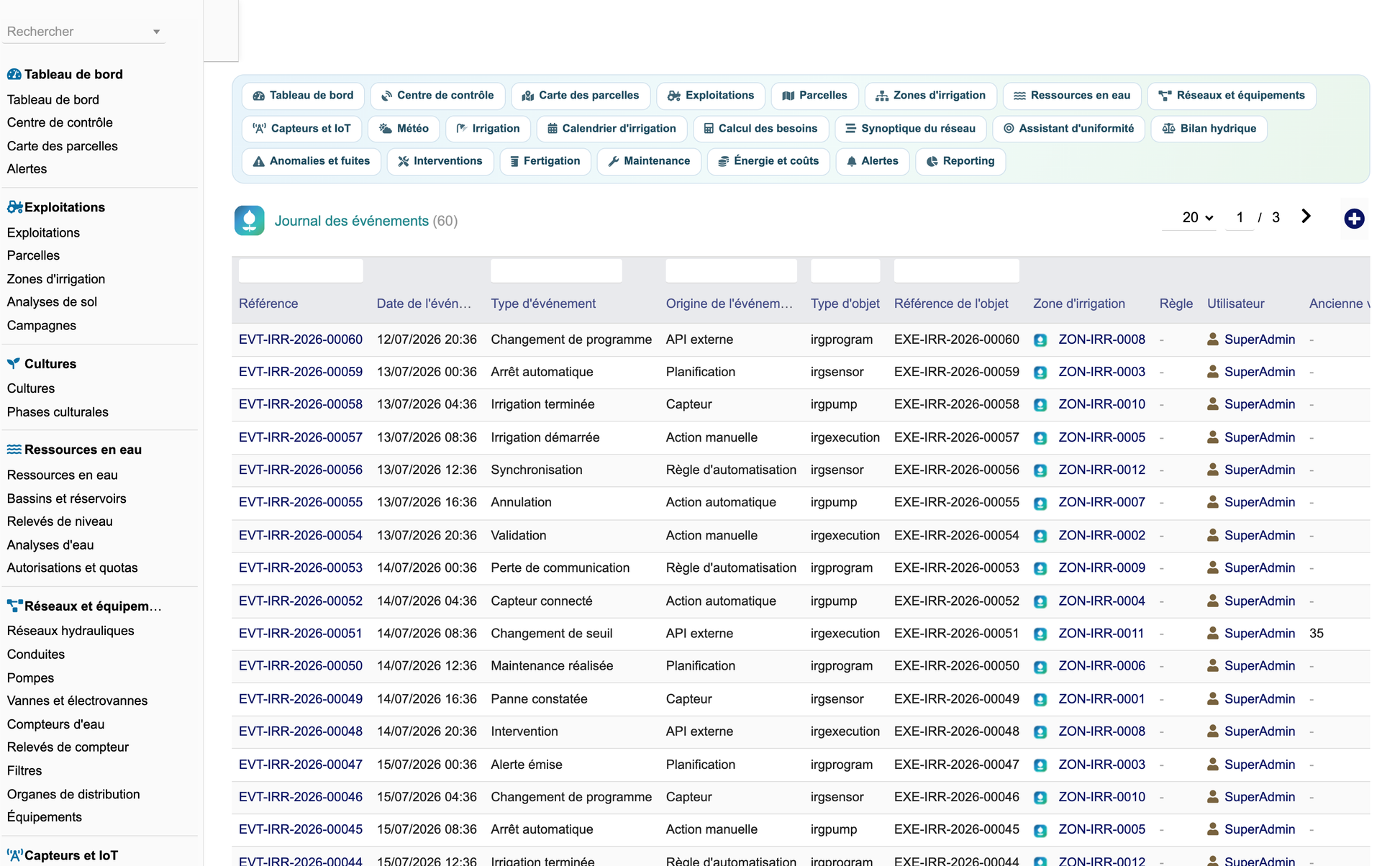DoliResources - Dolibarr - 94_journal_evenements