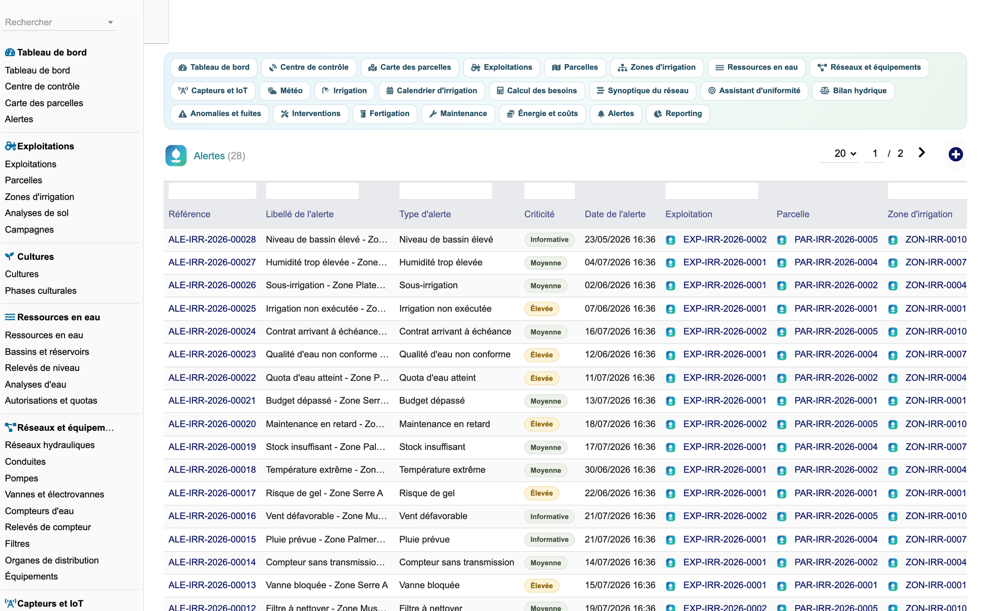 DoliResources - Dolibarr - 95_alertes_enregistrees