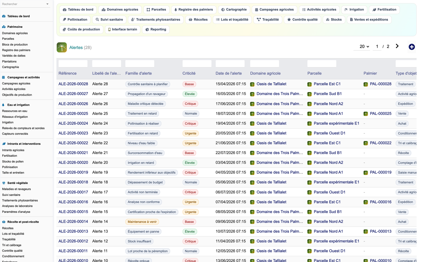 DoliResources - Dolibarr - 97_alertes