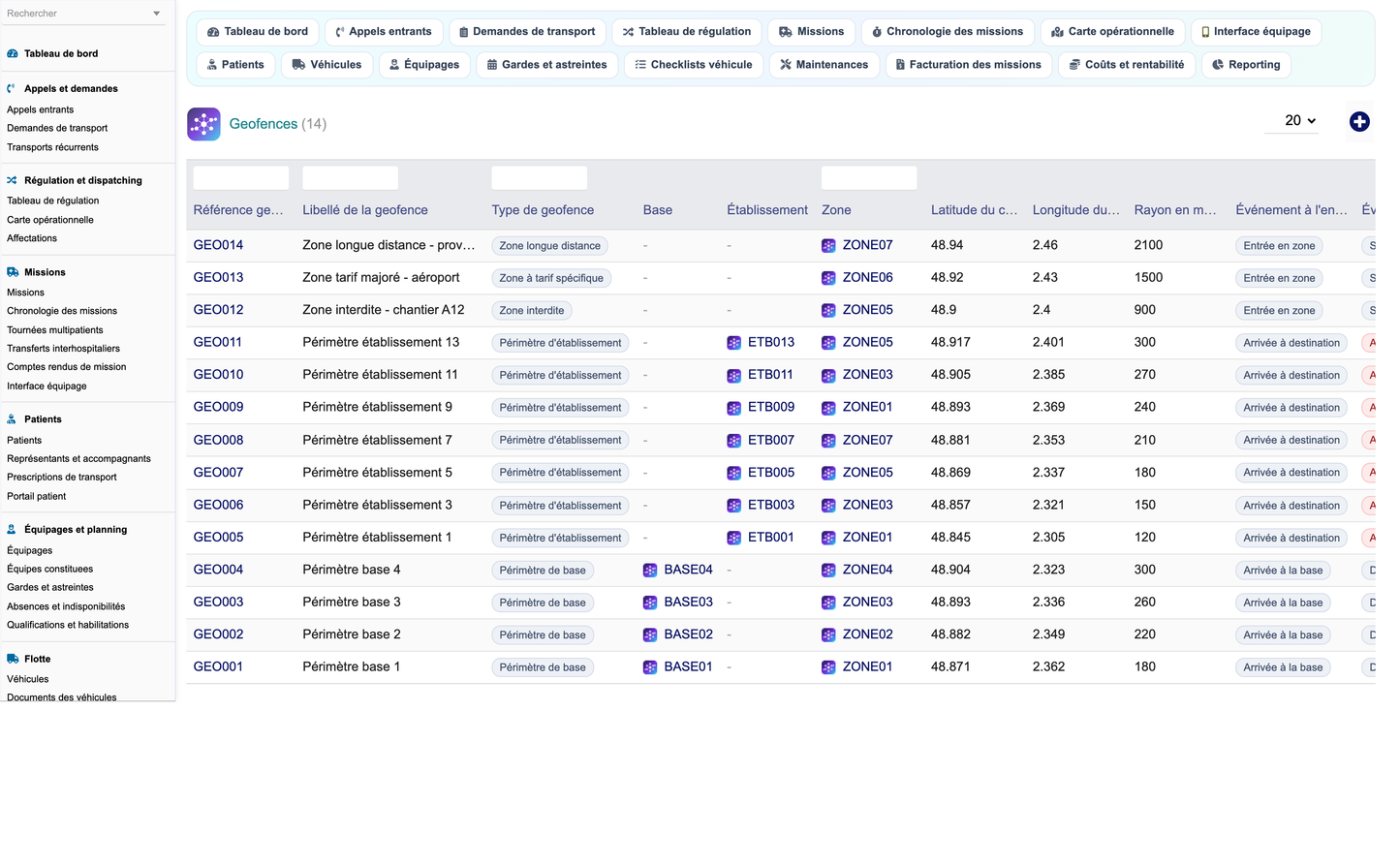 DoliResources - Dolibarr - 97_geofences