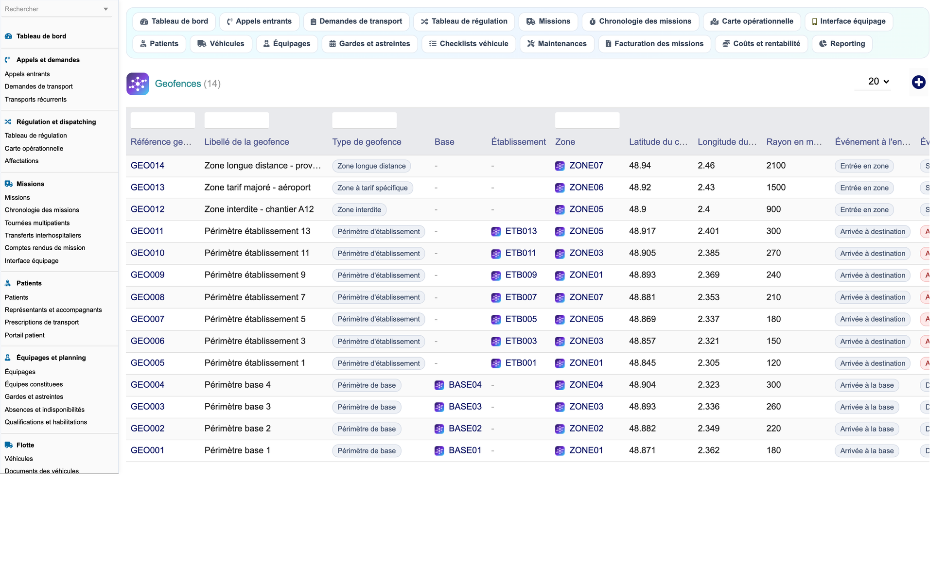 DoliResources - Dolibarr - 97_geofences