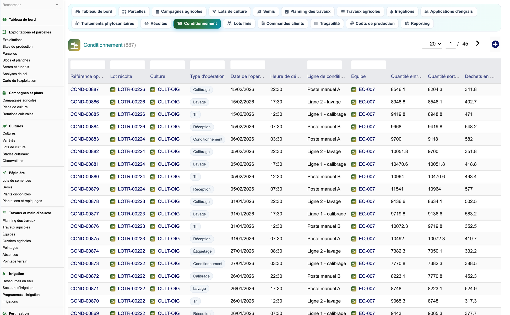 DoliResources - Dolibarr - B0_conditionnement