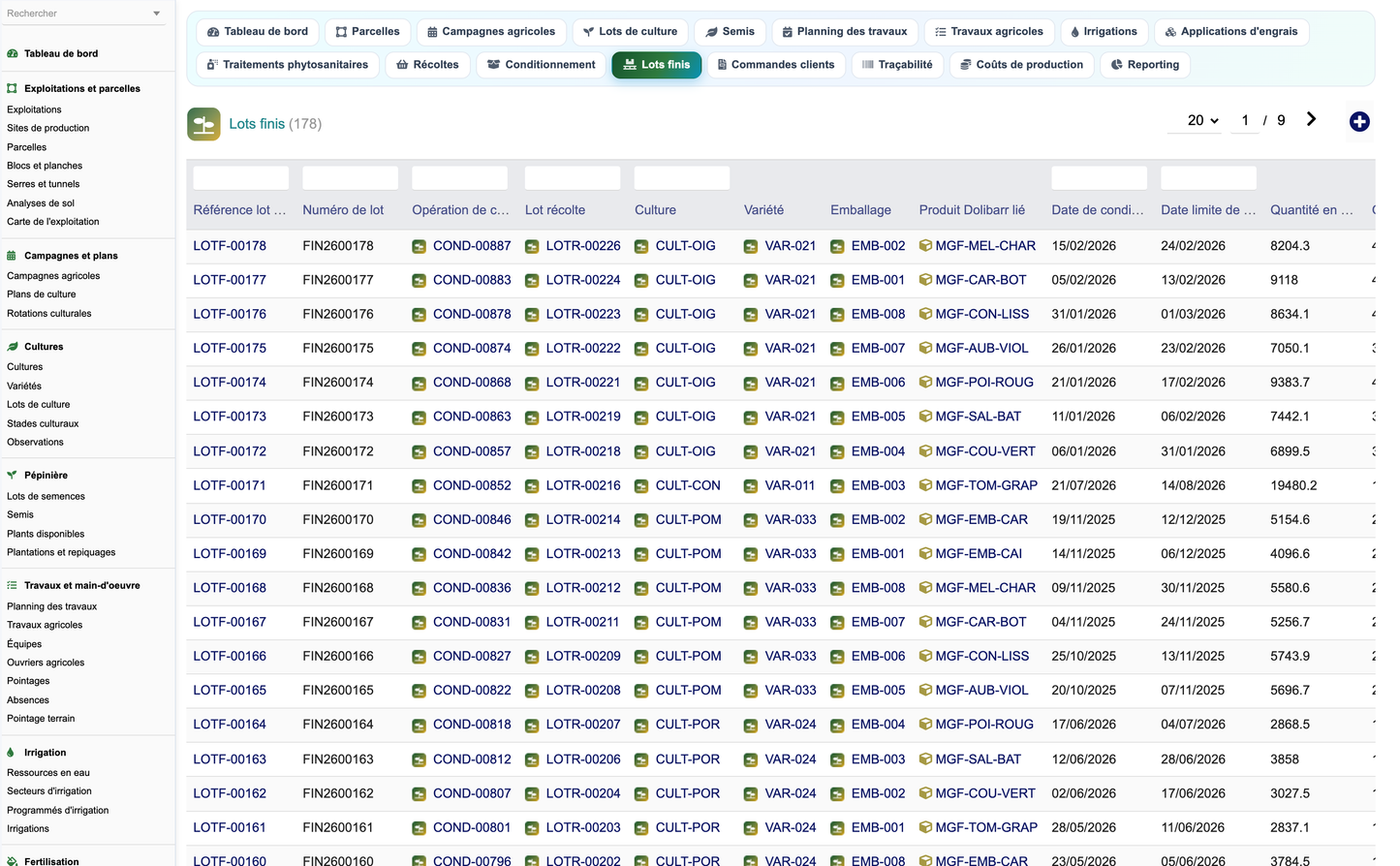 DoliResources - Dolibarr - B3_lots_finis