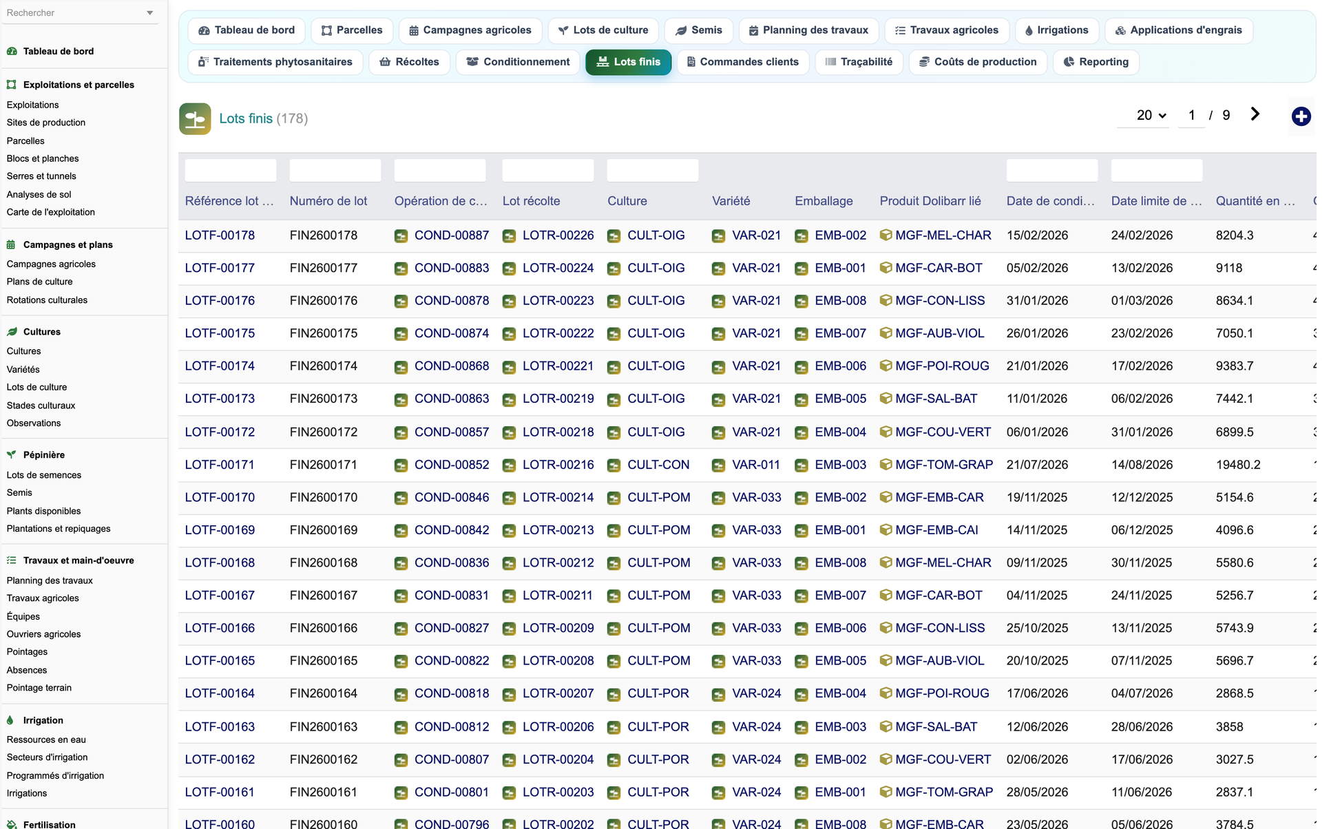 DoliResources - Dolibarr - B3_lots_finis