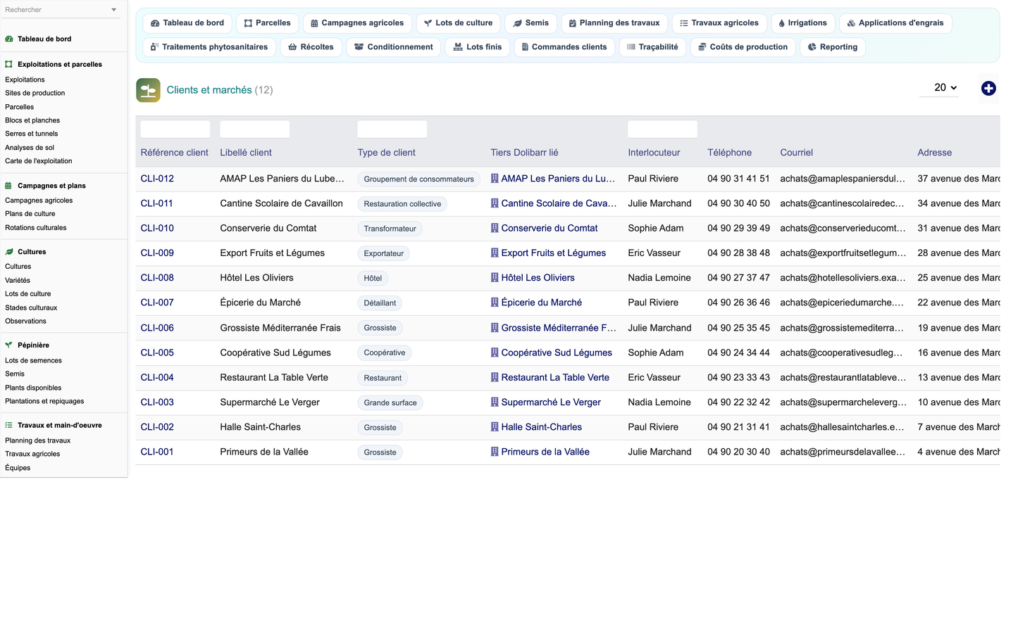 DoliResources - Dolibarr - C0_clients