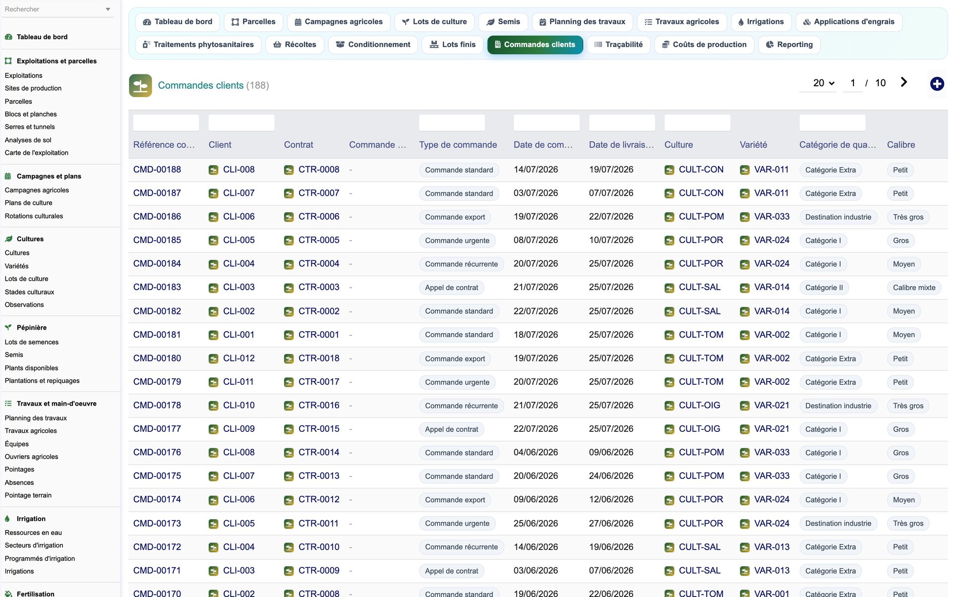 DoliResources - Dolibarr - C2_commandes