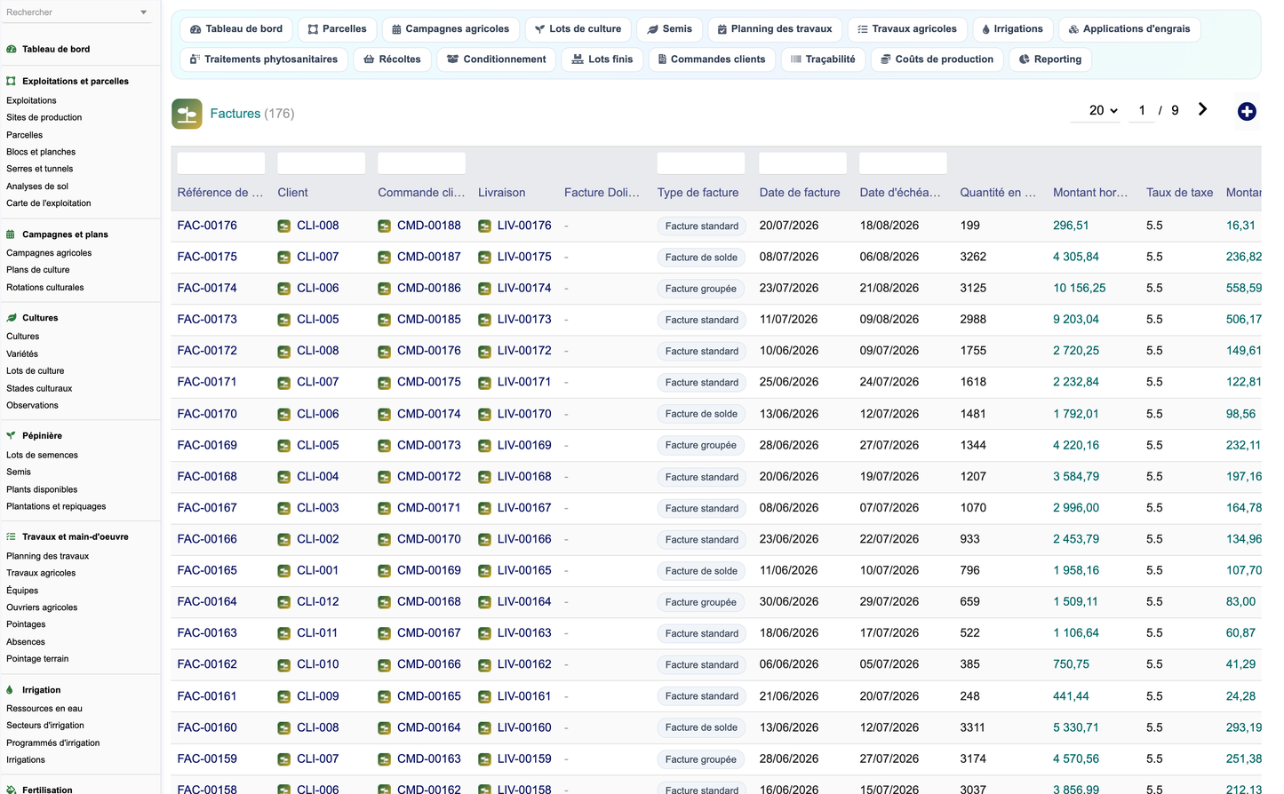 DoliResources - Dolibarr - C5_factures