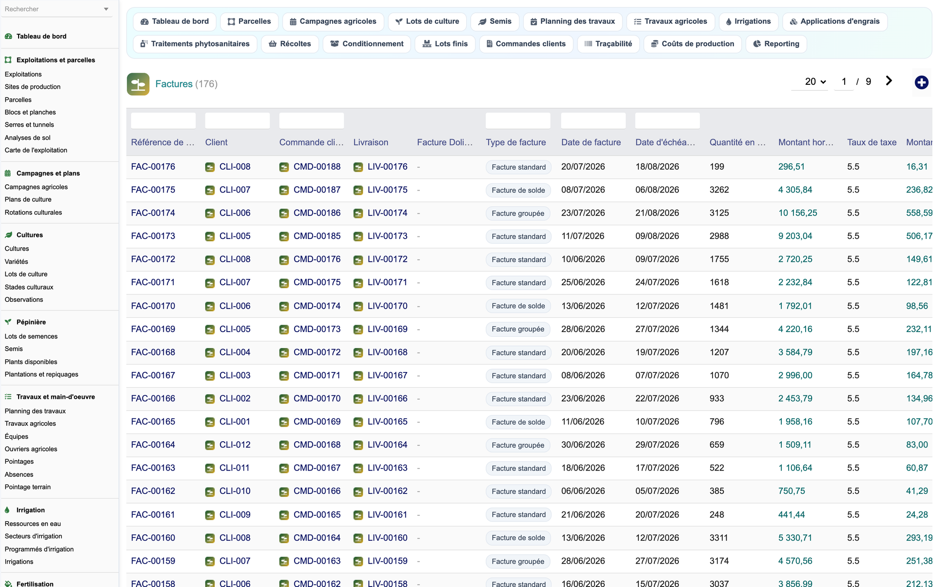 DoliResources - Dolibarr - C5_factures