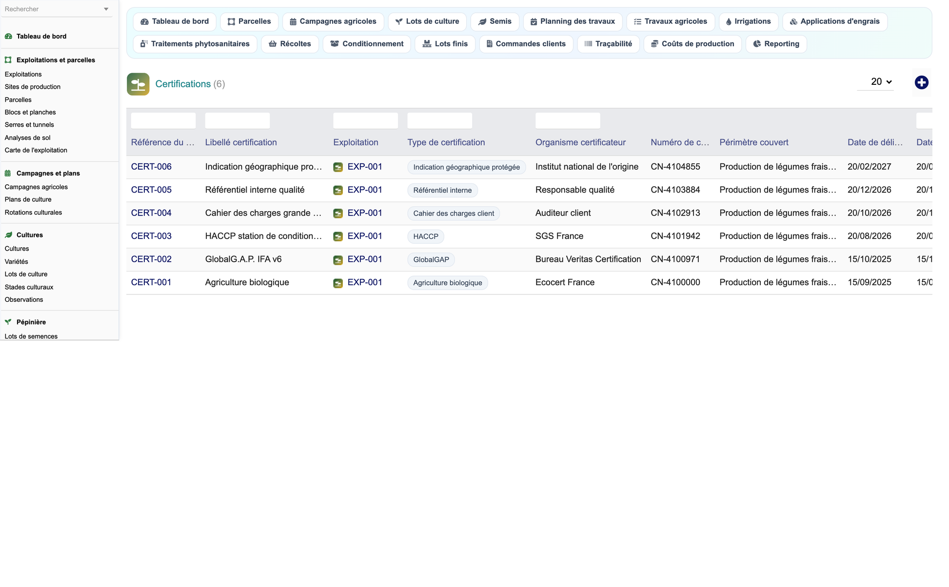 DoliResources - Dolibarr - D1_certifications