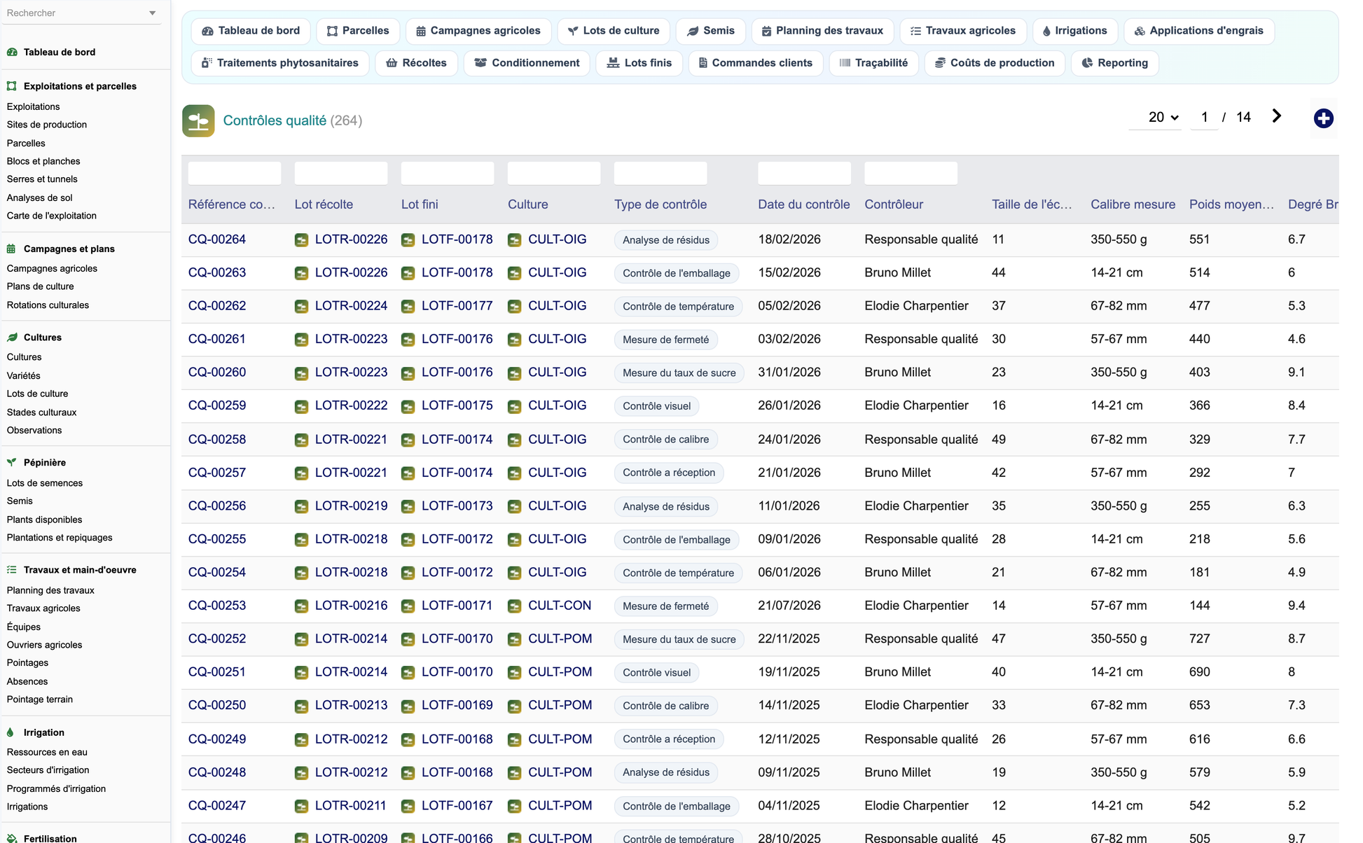 DoliResources - Dolibarr - D3_controles_qualite