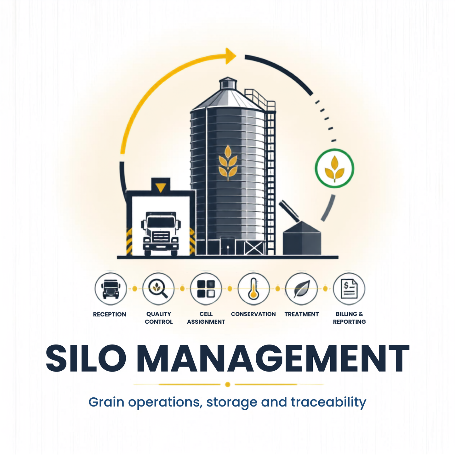 DoliResources - Dolibarr - RefinedVectorLogoforDoliCRMPro_038c58cb-63ea-4ebf-9941-aa8708e59d72