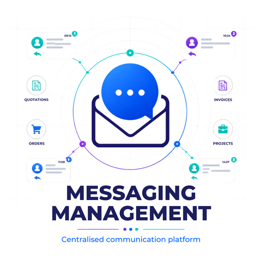 MESSAGING MANAGEMENT - Dolibarr